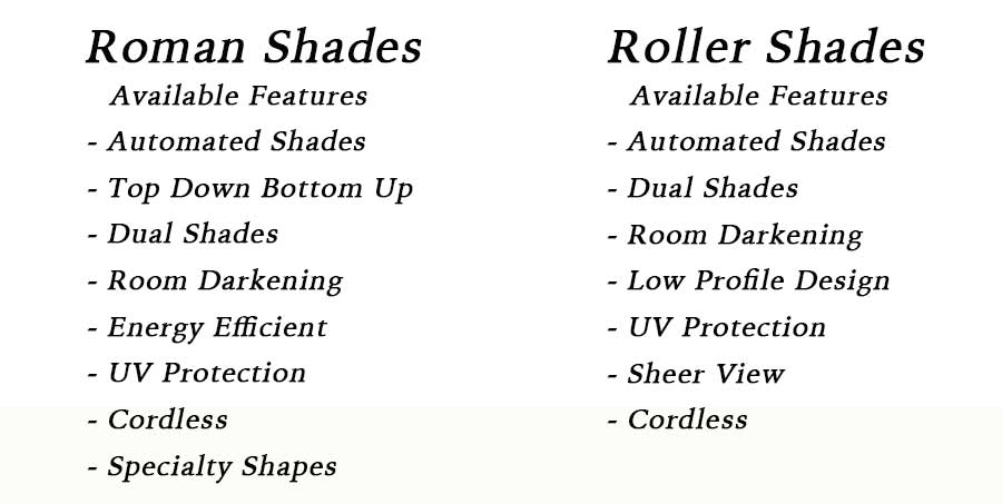 Romans VS rollers comparisons and contrasts