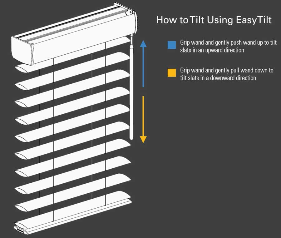 EasyTilt fabric blinds Denver CO